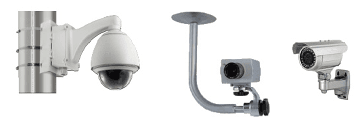 what is cctv